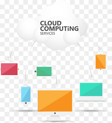 Cloud-Computing-Backup-Daten, Ende des mobilen Cloud-Computing, Anwendungssoftware, Bereich, Backup png thumbnail