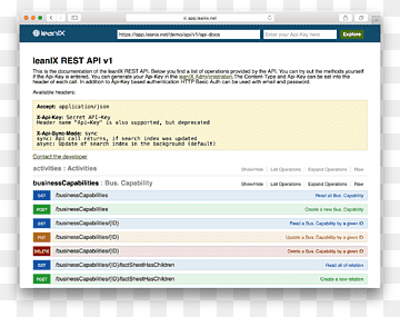 Computerprogram OpenAPI Specifikation Repræsentationsstatusoverførsel Node.js Programmeringsgrænseflade, 2015-09-16, Applikationsprogrammeringsgrænseflade, areal, computer png thumbnail