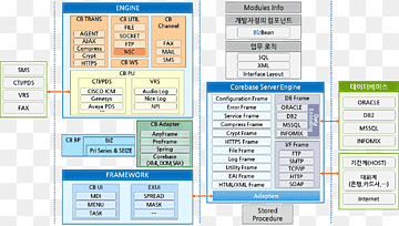 Computersoftware Computerprogrammering Kildekode Softwarestel, buttle, areal, mærke, computer programmering png thumbnail