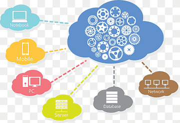 Cloud computing Cloud storage Webhostingtjeneste, cloud computing, amazon Web Services, mærke, cirkel png thumbnail