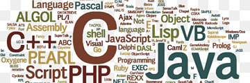 Programmeringsspråk Dataprogrammering Programmerer Word, Word, en, banner, grunnleggende png thumbnail