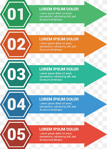 Sobreposição de texto de Lolem ipsum dolor, informações de diagrama de infográfico de gráfico, rótulos de seta pintada à mão, Pintura em aquarela, modelo, etiqueta png thumbnail