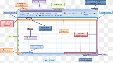 Spreadsheet Microsoft Excel Computer Software Computer program, microsoft, angle, text, plan png thumbnail