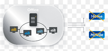 Informàtica al núvol Microsoft Office 365 Servidors informàtics Cookie HTTP Informació, informàtica al núvol, marca, la computació en núvol, Emmagatzematge al núvol png thumbnail