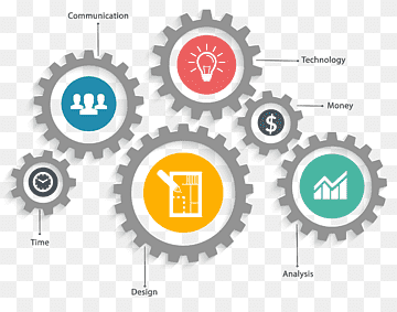 Web development Web application Drupal Computer Software Software Testing, web design, web Design, text, logo png thumbnail