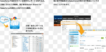 Webseite zur Organisation von Computerprogrammen, Computer, Bereich, Computer, Computer Programm png thumbnail