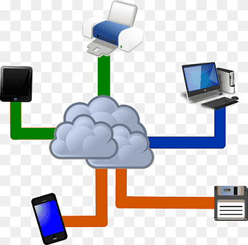 Cloud computing Ordinador, cloud computing, Xarxa cel·lular, la computació en núvol, Emmagatzematge al núvol png thumbnail
