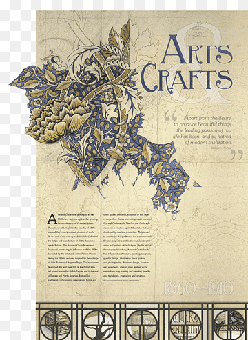 Textile arts William Morris Gallery Textile design, design, text, textile, poster png thumbnail