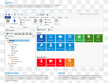 Computerprogram Remote desktop software SAPgui Computersoftware Virtual Network Computing, virksomheds slogan, win-win, areal, mærke, computerikon png thumbnail