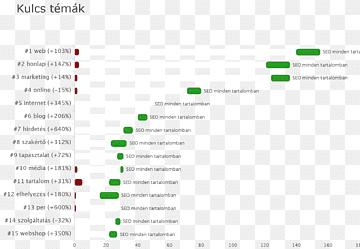 Skjermbilde Dataprogram Brand, Computer, område, merke, datamaskin png thumbnail