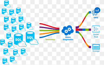 Microsoft Azure SQL Database Microsoft SQL Server, database, blue, angle, text png thumbnail