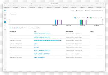 Computerprogramm-Betriebssysteme Webseiten-Screenshot, Computer, Bereich, Marke, Computer png thumbnail