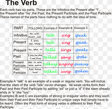Web page Computer program Line, line, text, computer, computer Program png thumbnail