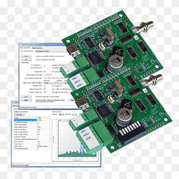 Elektronik Computerhardware Programmerer Elektronisk teknik Elektronisk komponent, speedometer, biler, kredsløbskomponent, computer png thumbnail