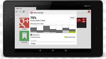 Opera Mini Bilgisayar Yazılımı Web tarayıcı Android, opera, gadget, elektronik, bilgisayar programı png thumbnail