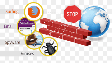 Next-Generation Firewall Computer Software Virtual private network Computer program, others, computer Network, computer Program, internet png thumbnail
