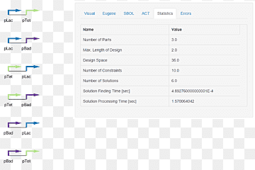 Computerprogramm-Webseiten-Screenshot-Zeile, Computer, Bereich, Marke, Computer png thumbnail