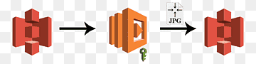 Amazon Web Services Amazon S3 AWS Lambda Informàtica sense servidor Informàtica en núvol, informàtica en núvol, amazon Cloudfront, amazon Dynamodb, Amazon S3 png thumbnail