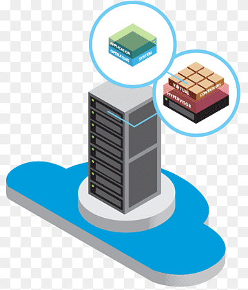 Jaringan komputer Kontrol Adaptif Layanan jaringan Cloud computing, Computer, Jaringan komputer, komputer, cloud Computing png thumbnail