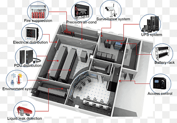 Data center Cloud computing System Structured cabling, cloud computing, service, cloud Computing, vehicle png thumbnail
