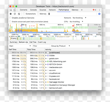 Computer program Third-Party JavaScript Object model Web page, Google Developer Groups, text, computer, computer Program png thumbnail