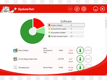 Tietokoneohjelma PC World Computer Software Update, Computer, alueella, brändi, siru png thumbnail