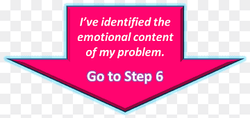 Statistisk hypotesetesting Analyse Problemstilling, problemløsningstankegang, analyse, vinkel, område png thumbnail