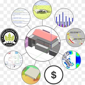DesignBuilder Software Ltd Computer Software Computer program, builder pattern, building, computer Program, copyright png thumbnail
