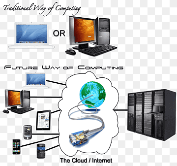 Computernetzwerktechnik Kommunikationsausgabegerät, Computer, Buch, Kommunikation, Computer png thumbnail
