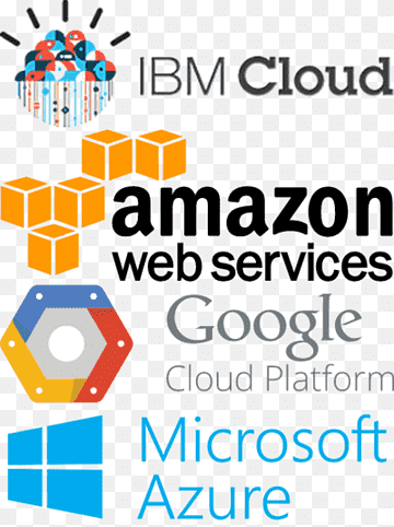 Amazon.com Amazon Web Services Cloud computing Emmagatzematge al núvol, cloud computing, Serveis web amazon, amazoncom, àrea png thumbnail