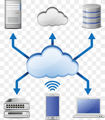 cloud computing netværk, server, netværk, png thumbnail