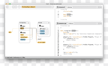 Betriebssystem-Betriebssysteme für Computerprogramme, Computer, Bereich, Marke, Coati png thumbnail