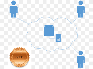 Cloud storage Cloud computing Microsoft Azure SQL Database Computer data storage, cloud computing, cloud Computing, gold, microsoft Azure png thumbnail