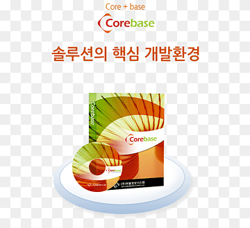 Computer programming Source code Modul Readability, buttle, food, computer Programming, code png thumbnail