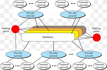 Databehandler Instruktionscyklus Cache, processor, Akpil, vinkel, areal png thumbnail