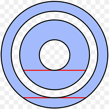 Circle Annulus Two-dimensional space Geometry Concentric objects, annular, length, shape, rim png thumbnail