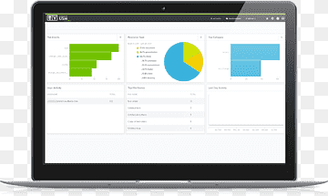 Organization Management Forecasting System Computer program, g suite keep, afacere, areal, mærke png thumbnail