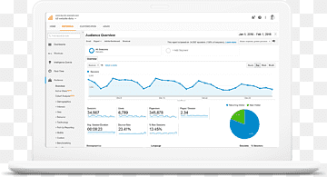 Google Analytics 360 Suite Webtrafik Unikt bruger Computerprogram, konverteringsoptimering, Analytics, areal, mærke png thumbnail