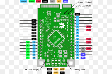 Mikrocontroller Elektronik Elektronisk teknik Elektronisk komponent Elektrisk netværk, Elektronik Mikrocontroller Og Iot Aften, Atmel, mærke, kredsløbskomponent png thumbnail