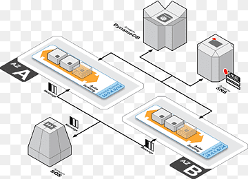 Base de dades Amazon Web Services Programari informàtic Arquitectura de programari, cloud computing, amazon Aws Summit, Serveis web amazon, angle png thumbnail