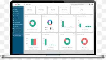Tietokoneohjelma Template Computer Software Analytics Form, Connected Home, Analytics, brändi, liiketoimintaa png thumbnail
