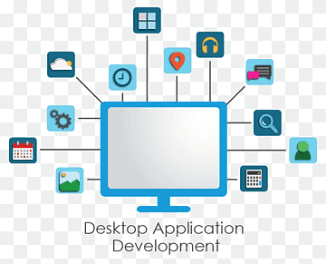 Software-Entwickler Computer-Software-Software-Entwicklung kundenspezifischer Software-Lösungsstapel, Webdesign, Bereich, Blau, Marke png thumbnail