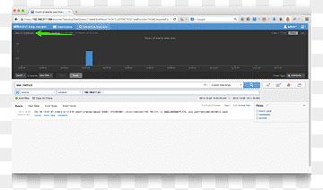 Bilgisayar programı VMware ESXi Zimbra Bilgi, içgörü, metin, bilgisayar, diğerleri png thumbnail