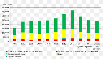 Estimation Statistics Verdi Dataprogram Document, Kalashnikov, Analytics, område, merke png thumbnail
