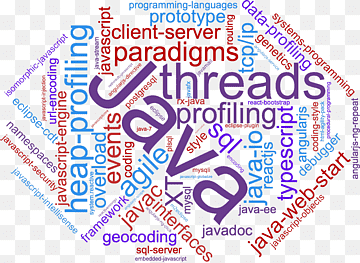 Programming language Text mining Data visualization, word cloud, blue, text, computer Program png thumbnail