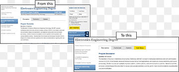Computerprogramm-Webseiten-Screenshot-Zeile, Computer, Bereich, Marke, Computer png thumbnail