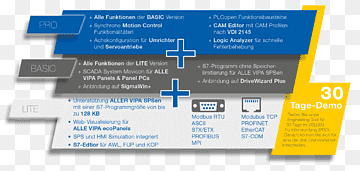 Programação por computador Controladores lógicos programáveis ​​Simatic Step 7 Controle de movimento PLCopen, Vip 卡, texto, computador, outros png thumbnail