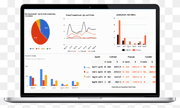 Computerprogram Computersoftware Magento, cateringbranche, areal, mærke, browserudvidelse png thumbnail