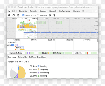Alat pengembangan Web Google Chrome Debugging Web browser Google Developers, google, teks, Program komputer, google Chrome png thumbnail