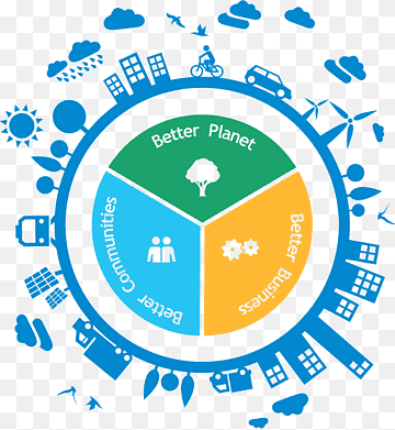 CHEP Sustainability Sustainable development Business Resource, Business, text, service, people png thumbnail